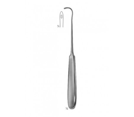  Suture Instruments